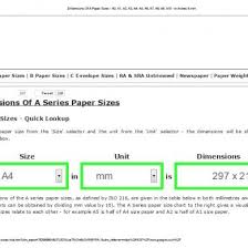 Dimensions Of A Paper Sizes A0 A1 A2 A3 A4 A5 A6 A7