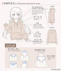 Here is a really cool drawing concept that i had a bunch of fun with. Pin2d Auf Twitter Pin2d Presents The Studie Notes For Hoodies Common Hoodie From Basic Models To Various Styles Full Tutorial Https T Co 9l7tilylrv Author æ–'é¦¬ç¢³ Zebra Tan Https T Co Hy3dawa4s0 Hoodie Clothes Clothesstyle Modeling