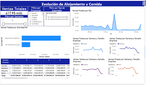 La Factura Electronica En Tiempos De Pandemia Centro Interamericano De Administraciones Tributarias