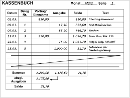 Das system benötigt dann nur die angaben auf dem einstiegsbild. Buchungssatze Mit Kassenkonto Buchfuhren Lernen