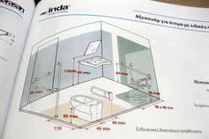 Human dimension interior space pdf free download 19. 36 Human Dimensions In Space Ideas Human Dimension How To Plan Human