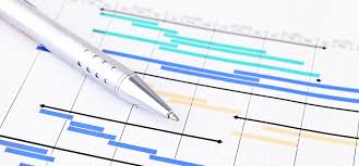 Gantt Charts Using Cognos 10 2 1 Rave Technology Ironside