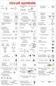 Circuit Symbols In 2019 Electrical Wiring Diy