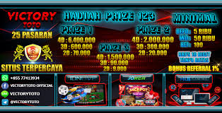 Victorytoto Wap Web Link Login Dan Daftar Di 2021 Hadiah Joker Pola