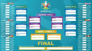 Nonton di sportsatu dari liga terbesar sampai liga terkecil tanpa takut banyak iklan atau ads. Hasil Euro 2021 Malam Ini Minggu 13 Juni Live Mnc Group Dan Live Score Klasemen Euro 2020 Terbaru Tribun Pontianak