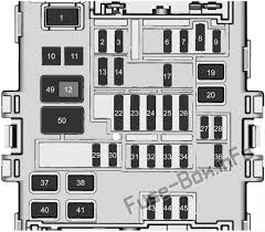 Fuse box diagram (location and assignment of electrical fuses and relays) for chevrolet (chevy) silverado 1500/1500hd/2500hd/3500hd (mk4 here you will find fuse box diagrams of chevrolet silverado 2019 and 2020, get information about the location of the fuse panels inside the car, and. Fuse Box Diagram Chevrolet Silverado Mk3 2014 2018