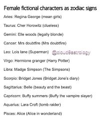 The new moon eclipse is lighting up the part of your chart associated with publishing, travel. Pin By Jennifer On Zodiac Bridget Jones Diary Zodiac Signs Mrs Doubtfire