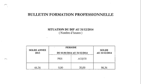 We did not find results for: Comment Recuperer Ses Heures De Dif Executionprojet Fr