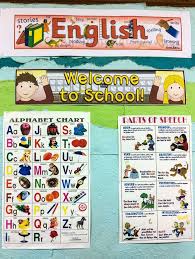Helpful And Free Resources For Teaching Esl Esl Teaching Second Language Teaching English Teaching Materials