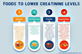 which are the foods to lower creatinine levels in 2019