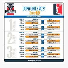 Copa américa 2021 | futbolred.com. Basquet Chile Fixture Copa Chile 2021 Facebook