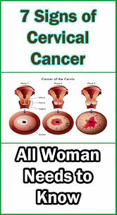 If cervical cancer has spread to nearby tissues, symptoms may include: Pin On Beauty