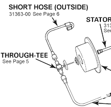 Stoughtontrailers Com