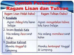Contoh (2) terdiri dari tiga kalimat, yaitu kalimat pertama menyatakan pesan penting dan kalimat kedua serta kalimat ketiga menyatakan pesan yang menerangkan pesan kalimat. Ppt Ragam Bahasa Indonesia Powerpoint Presentation Free Download Id 4507228