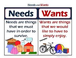 Needs And Wants Career Mang Lessons Tes Teach
