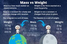 $5 million in 100 dollar bills weighs about 110.231 lbs or 50 kg. Mass Vs Weight The Difference Between Mass And Weight