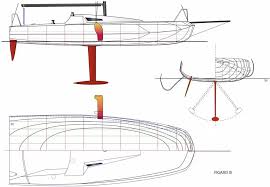 Mais Quel Est Ce Bateau Bateau Voilier Voilier Rc