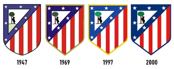Una nueva evolución de la enseña del conjunto rojiblanco. Escudo Atletico De Madrid Historia Significado Y Heraldica