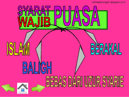 1.5.1 sunnah berbuka puasa dengan kurma. Niat Puasa Sunat Isnin Dan Khamis Rumi Wrasmi Cute766