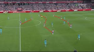 Jan 2020, 20:00 referee valentin pizarro gomez, spain avg. La Liga 2019 20 Granada Vs Barcelona Tactical Analysis