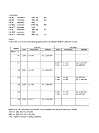 Maybe you would like to learn more about one of these? Contoh Soal Perhitungan Persediaan Dengan Sistem Pencatatan Perpectual Pdf