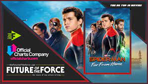 For those wanting something a bit different, we've also created shortlists of the best netflix movies and the best netflix series, as well as your guide to disney+. The Official Film Chart The Uk Top Ten 10th March Future Of The Force