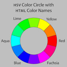 Color Wheel Wikipedia