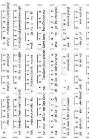 We did not find results for: Not Lagu Manuk Dadali Untuk Gamelan Brainly Co Id