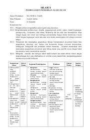 Silabus akidah akhlak kelas 10 kurikulum 2013 pdf. Doc Rpp Akidah Akhlak X Kd Galang Permana Academia Edu