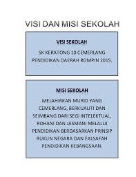 Visi dan misi penting untuk banyak pihak, baik perusahaan, penyedia jasa atau bahkan sekolah. Visi Dan Misi Sekolah