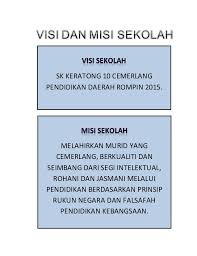 Terkadang banyak sekali sekolah yang asal mengikuti visi misi yang sudah usang dan tak relevan lagi dengan kondisi perkembangan dunia pendidikan. Visi Dan Misi Sekolah