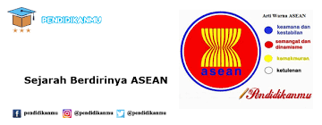 Pendidikanmu Negara Negara Di Kawasan Asia Tenggara Mendeklarasikan Asean Pada Tanggal 8 Agustus 1967 Pada Awalnya Asea Did Sejarah Pendidikan Asia Tenggara