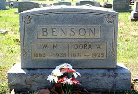 William Matthew Benson (1865-1935)