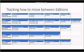 Using a generic key can be helpful if you wanted to install or upgrade to a specific windows 10 edition for evaluation or testing on a pc or virtual machine, or just. Generic Product Keys To Install Windows 10 Editions Tutorials