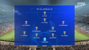 Bmg face an enormous challenge when they face the winning juggernaut of man city on wednesday. Man City Vs Borussia Monchengladbach Simulated Ahead Of Champions League Tie Manchester Evening News