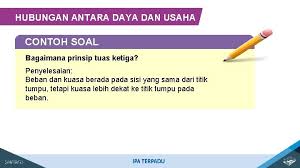 Pesawat sederhana merupakan beberapa alat yang biasanya by arief satrio. Usaha Pesawat Sederhana Dan Kerja Otot Rangka Sumber