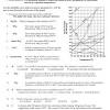 Ionic compounds with a high lattice energy will be very soluble. 1