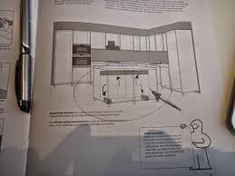 email protected the finest flatpack kitchen assembly service in sydney. Ikea Kitchen Cabinet Island Installation Home Decor