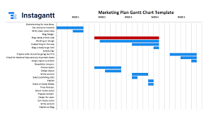 015 microsoft excel gantt chart template download free