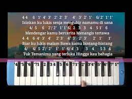 Izinkan ku lukis senja mengukir namamu di sana berikut lirik lagu melukis senja dinyanyikan oleh budi doremi, lengkap dengan video klip. Not Angka Pianika Gampang Melukis Senja Budi Doremi Melodyka Youtube