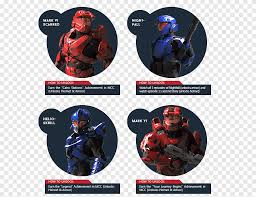 Criteria (all required) » insurrection (earn the achievement:|ninsurrection) » the nightfallen (reach exalted with:|nthe nightfallen) . Halo 5 Guardianes Equipo De Proteccion Personal Panuelo De Cabeza Sombrero De Jefe Aureola Barbijo Png Pngegg