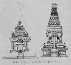 Candi muara takus, tahukah kamu candi muara takus yang terletak di sumatera selatan adalah peninggalan kerajaan sriwijaya. Candi Ensiklopedi Arkeologi