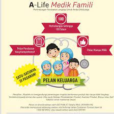 How to apply for the best medical card for yourself & family, fast. Medical Card Takaful Life Insurance Hibah Prs Aia Public Takaful Aia Agency In Johor Bahru
