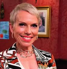 Hi everyone from 1975