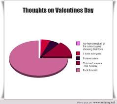 Valentines Day 2015 Quotes | Happy Holidays 2014 via Relatably.com