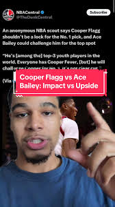 Cooper Flagg Side by Side with Ace