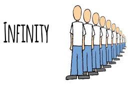 Click show more to see the description of this video. Explanimator Does Infinity Exist In The Real World New Scientist