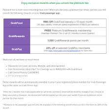 Feel free to check it out from us. New Grabcar Drivers Are Offered Rm800 In Bonus And Subsidies