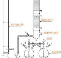 ASSEMBLIES OVER GLASS LINED REACTOR (GLR) 0.1 - 8KL - Aarohi ...