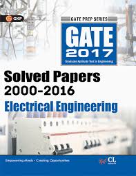 Image result for paper gate